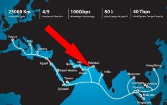 Pakistan Internet Speed Down 25%